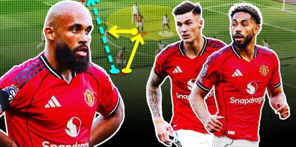 曼联7人已成绝对主力，谢什科尚未确定地位！一位置竟无合适人选